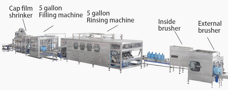 600BPH स्वचालित 5 गैलन बाल्टी भरने की मशीन