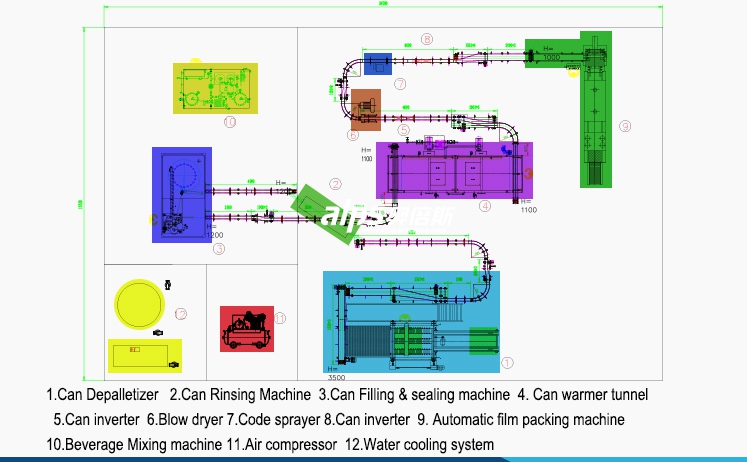 8000CPH Automatic Can Filling And Sealing Line 8000CPH Automatic Can Filling And Sealing Line