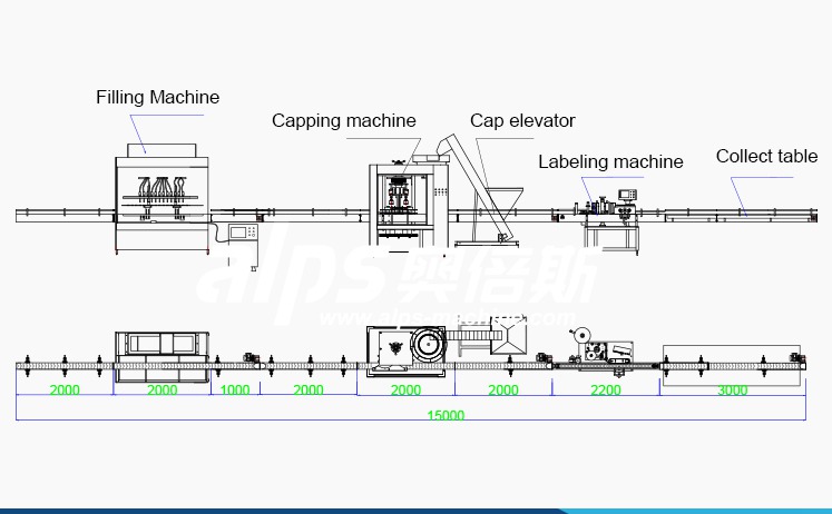 Automatic Bottled Daily Chemaicl Shampoo Filling & Packing Line