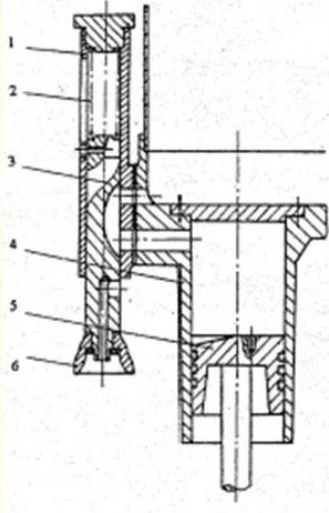 Hình 7. Sơ đồ nguyên lý của phương pháp định lượng bằng cốc đong.png