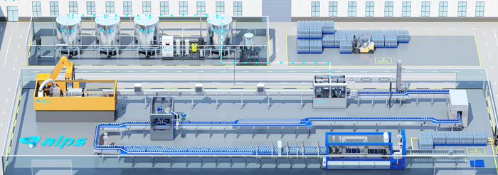 Drinks production line layout from water treatment to packing Drinks production line layout from water treatment to packing