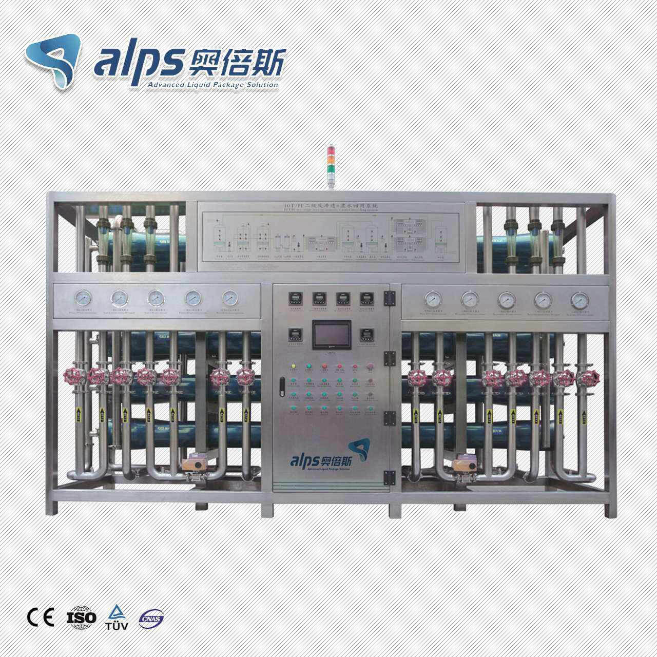 Automatic Reverse Osmosis Water Treatment Plant (RO-5T)